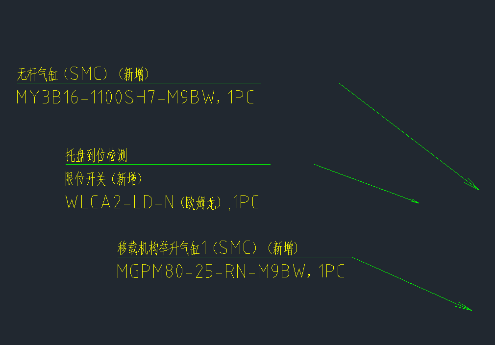 CAD為什么圖紙中文字跑位