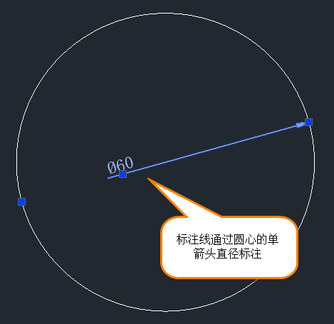 CAD如何使標(biāo)注線過圓心