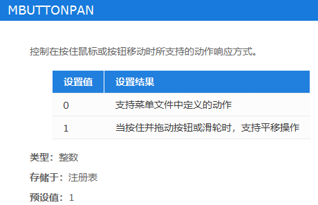 CAD鼠标中键不能平移怎么办