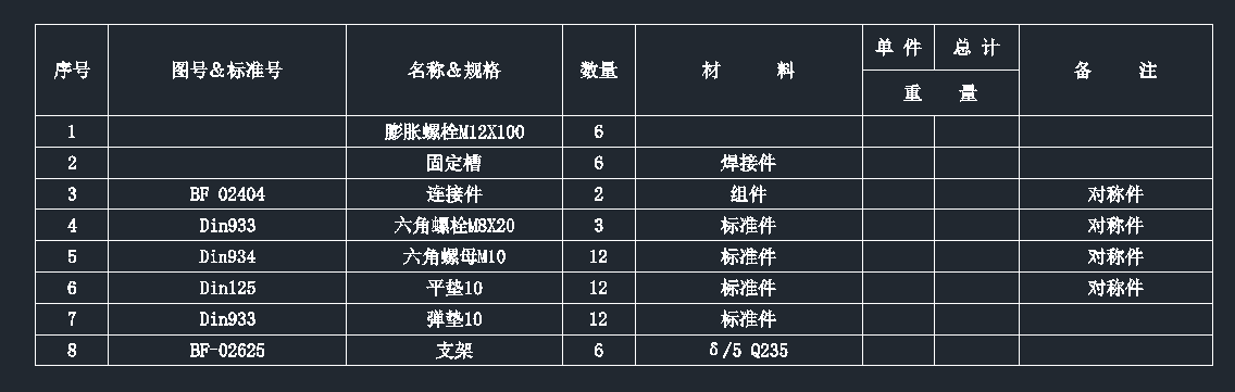 CAD 新增數(shù)據(jù)后字體如何調(diào)整