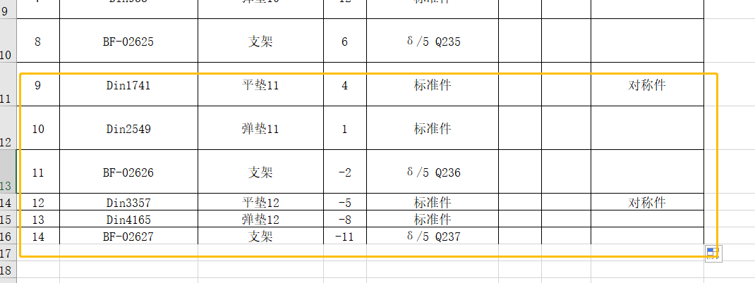 CAD 新增數(shù)據(jù)后字體如何調(diào)整