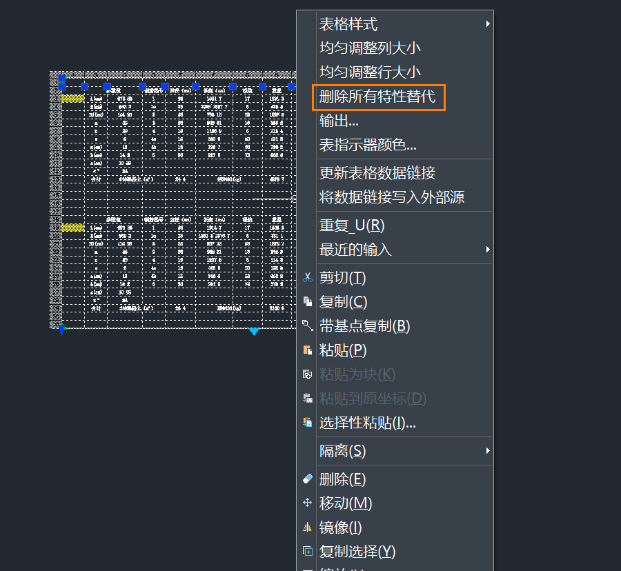 CAD表格與表格樣式變化不同