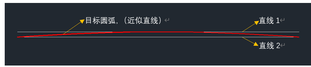 CAD字符間距進行排列