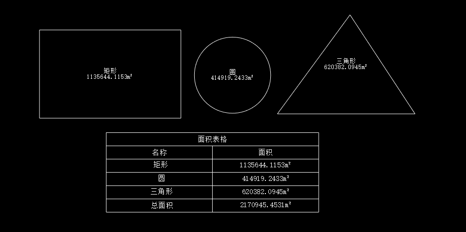 CAD怎么生成面积统计表格