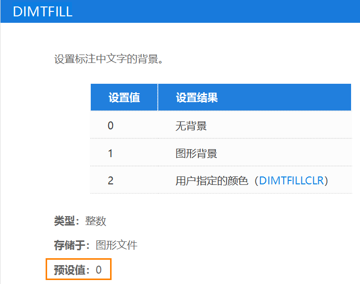 CAD标注遮挡图形怎么办