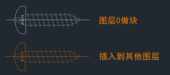 CAD圖層0的作用是什么