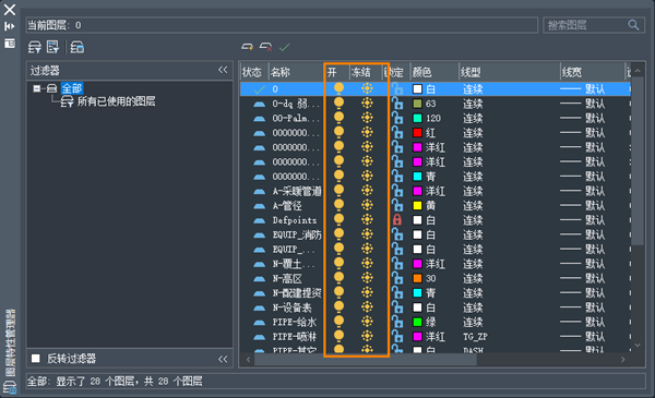 CAD為什么打開(kāi)圖紙后看不到圖形