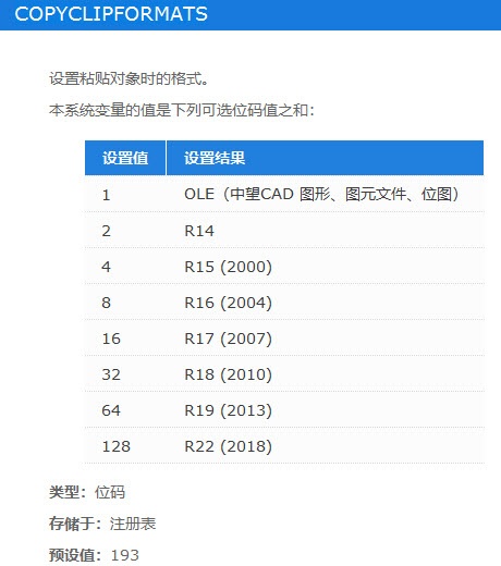 CAD图元不能复制粘贴到3D是为什么