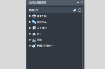 空间数据管理