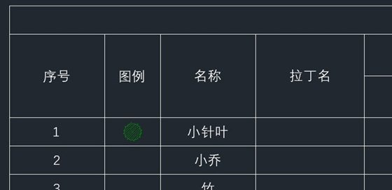 CAD如何在表格中插入圖塊