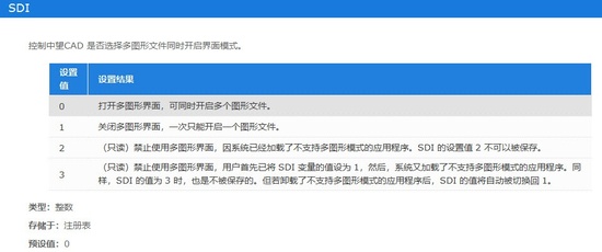 CAD文件比較功能的平鋪比較失效怎么辦