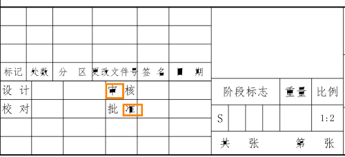 CAD圖紙輸出PDF文字顯示異常是為什么 CAD圖紙輸出PDF文字顯示異常是為什么