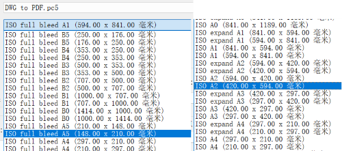CAD打印紙張ISO/ISO Full Bleed/ISO expand的區(qū)別是什么