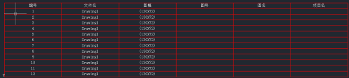 CAD單文檔圖紙怎么生成圖紙目錄