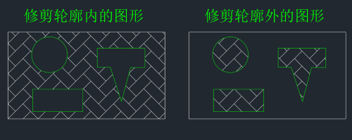 CAD如何一键剪切封闭图形内所有对象？这个插件太省心了！