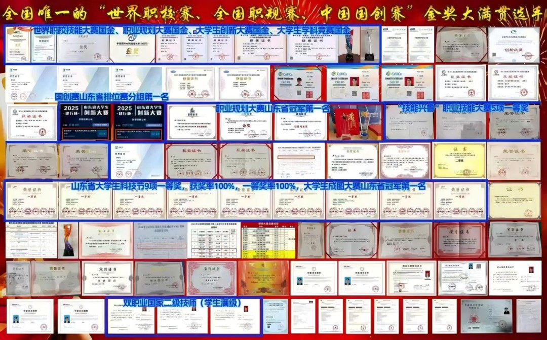 韩文灿的部分奖状证书