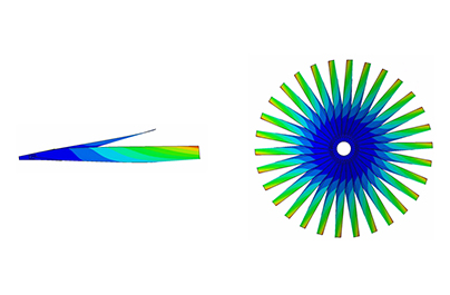 后处理显示功能