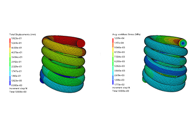 强大的接触功能