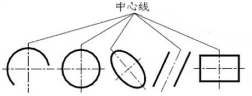 CAD机械版绘制中心线的方法