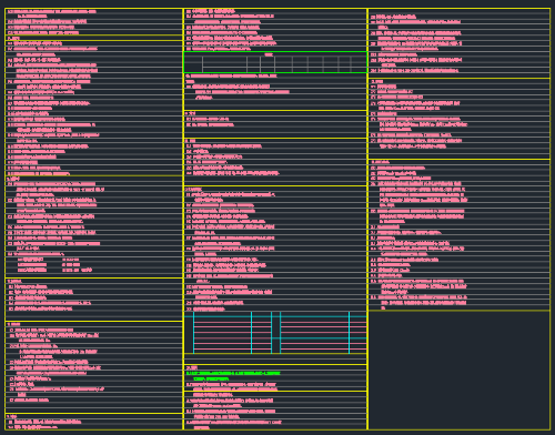 CAD�Զ�������Ĳ������