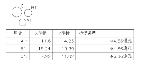 这款CAD插件一键导出圆的坐标与尺寸