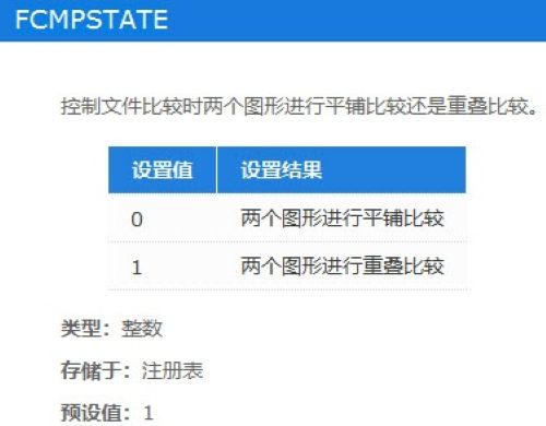 CADÔõÃÍÆÈ´»Îļþ½ÏÁ¿µÄÁ½ÖÖÊÂÇéģʽ