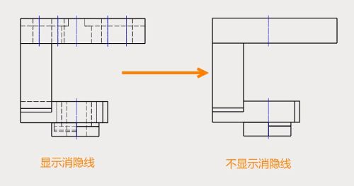 3D建模软件如何取消工程图中的消隐线