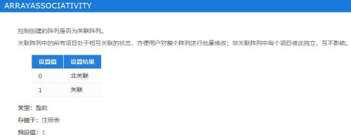 ΪʲôCADÕóÁгöµÄͼÐÎûÓйØÁªÐÔ