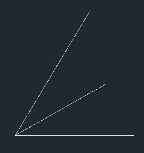 ����ʹ��CAD���ƽ��з���