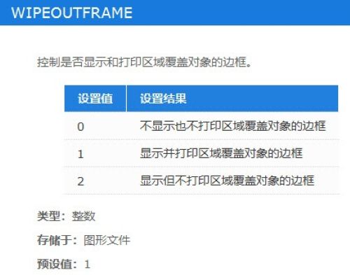 怎么用CAD实现图形遮挡效果