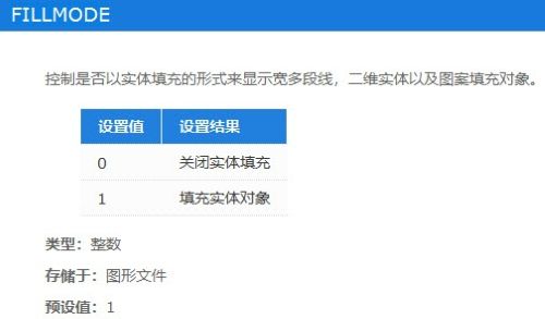 CAD中填充显示为空心怎么回事