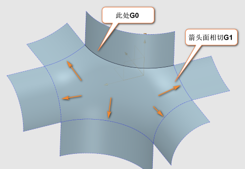 3D建模软件填充曲面构面技巧