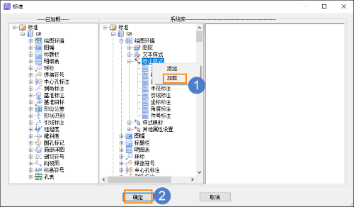 CAD��е���������ı�ע����