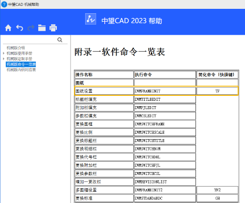 CAD��е����ô���һ�еʹ���ֲ�