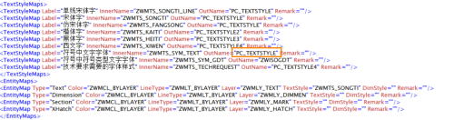 CAD»úе°æÔõôÐ޸ķûºÅ×ÖÌåÑùʽ