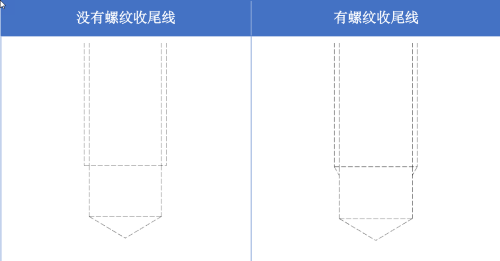 3D建模软件螺纹特征投影时怎么生成螺纹收尾线﻿