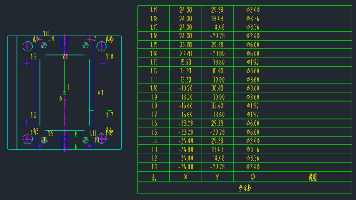 CAD��е����ô�����ױ�
