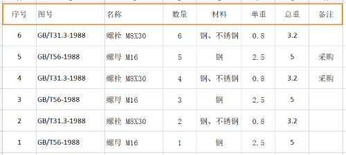 CAD��е�浼��EXCEL����ϸ��Ϊʲô��������Ϊ��