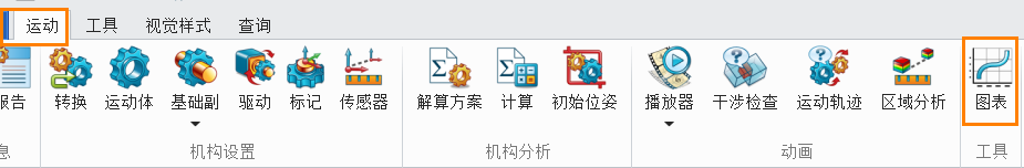 国产三维建模软件运动仿真如何将多个测量对象的曲线显示在同一图表内(2025及以上版本) 国产三维建模软件运动仿真如何将多个测量对象的曲线显示在同一图表内(2025及以上版本)