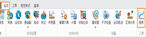 国产三维建模软件运动仿真如何将多个测量对象的曲线显示在同一图表内(2025及以上版本)