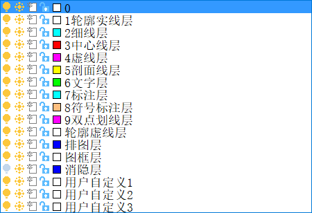 CAD机械版如何实现图纸图层的快速匹配与映射?