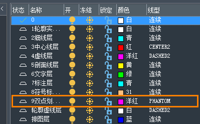CAD机械版如何为图层线型设置指定类型
