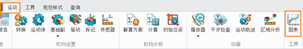 3D建模软件将多个测量值曲线叠加到同一图表的操作流程