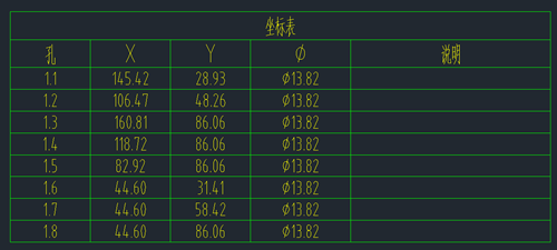 CAD机械版孔特征图表表头方向从下至上改为从上至下的设置