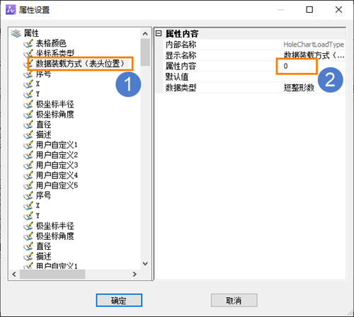 CAD机械版孔特征图表表头方向从下至上改为从上至下的设置