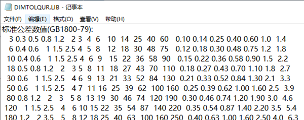 CAD机械版公差数值的修改方法