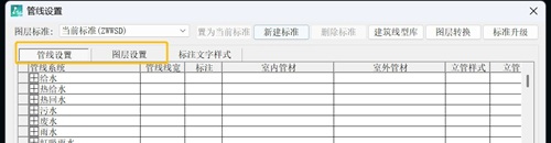 CAD中给排水做迁移自定义设置的方法